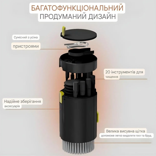 Набір для чищення гаджетів 20 в 1, комплект для догляду за технікою, набір для чищення телефону клавіатури навушників 20 in 1 Gadget Cleaning Kit фото