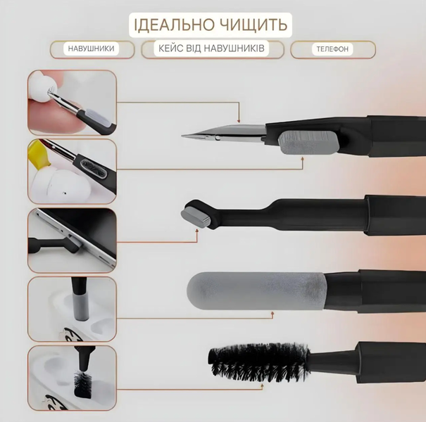 Набір для чищення гаджетів 20 в 1, комплект для догляду за технікою, набір для чищення телефону клавіатури навушників 20 in 1 Gadget Cleaning Kit фото