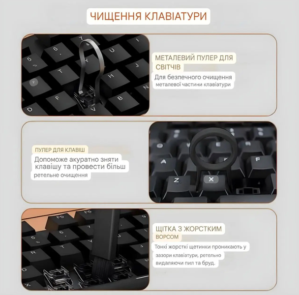 Набір для чищення гаджетів 20 в 1, комплект для догляду за технікою, набір для чищення телефону клавіатури навушників 20 in 1 Gadget Cleaning Kit фото