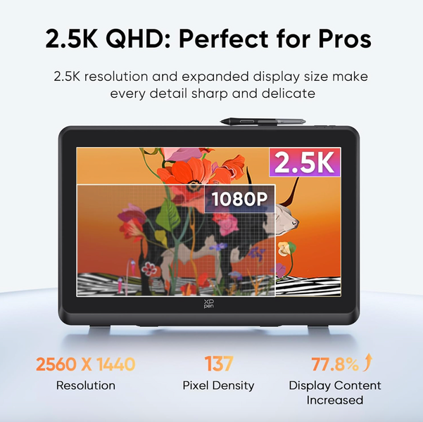 Професійний графічний планшет-дисплей Artist Pro 22 (Gen 2) із діагоналлю 21.5&Prime; і роздільною здатністю 2.5K (2560&times;1440) Artist Pro 22 (Gen 2) фото