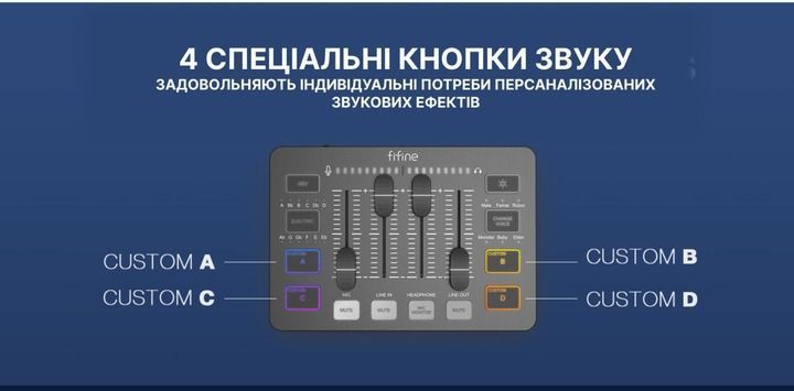 Ігровий та стрімерський аудіо мікшер Fifine Ampligame SC3 з XLR (Black) SC3  фото