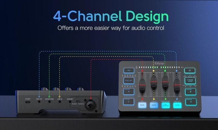 Ігровий та стрімерський аудіо мікшер Fifine Ampligame SC3 з XLR (Black) SC3  фото