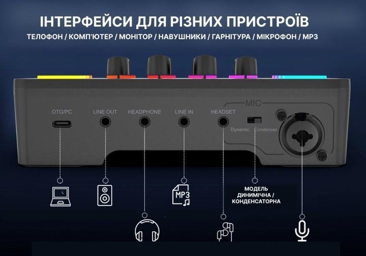 Ігровий та стрімерський аудіо мікшер Fifine Ampligame SC3 з XLR (Black) SC3  фото