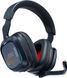 Навушники Logitech Astro A30 Wireless (Black) Astro A30  фото 1