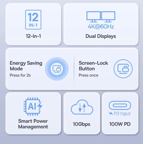 Док-станція Baseus Nomos NU1 Air 12в1 USB-C, 2x HDMI 4K, PD 100W, Ethernet, хаб для ноутбука Baseus hub 12in1 фото