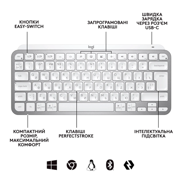Клавіатура бездротова Logitech MX Keys Mini Wireless Illuminated UA/ENG + BOLT (920-010605) Pale Gray Logitech MX Keys Mini фото
