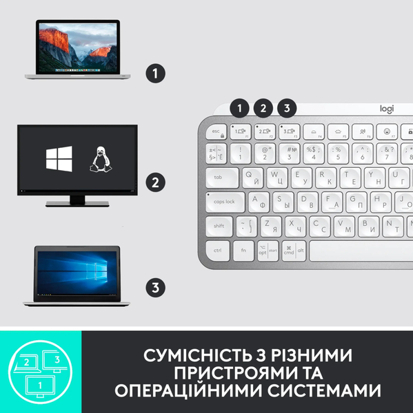 Клавіатура бездротова Logitech MX Keys Mini Wireless Illuminated UA/ENG + BOLT (920-010605) Pale Gray Logitech MX Keys Mini фото