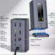 Док-станція для ноутбука Baseus Spacemate Series 11-in-1 MAC Docking Station Gray, хаб для ноутбука laptop hub Baseus фото 2